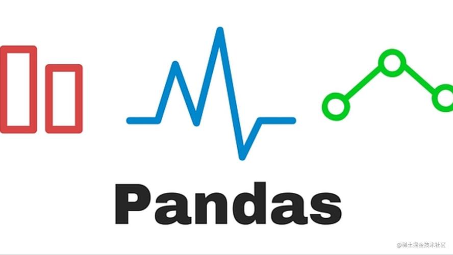 Learning pandas. Matplotlib Python logo. Pandas Python logo. Барплот Пандас.
